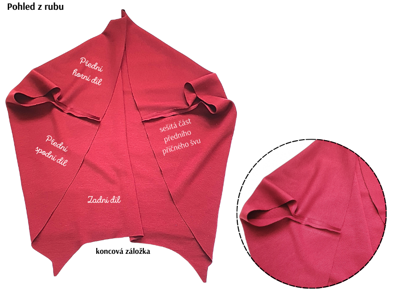 Vestococon 6 pohled z rubu